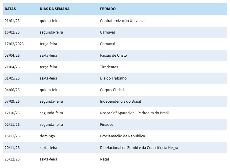 O que fazer no feriado? Confira os melhores destinos para novembro